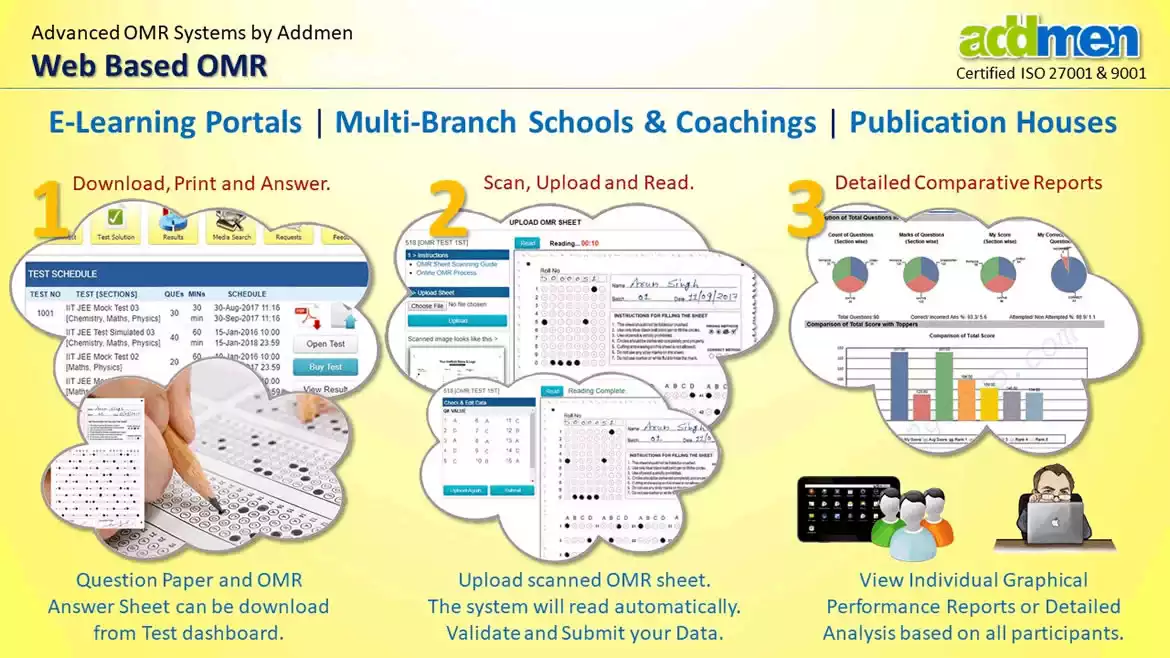 Online OMR Software