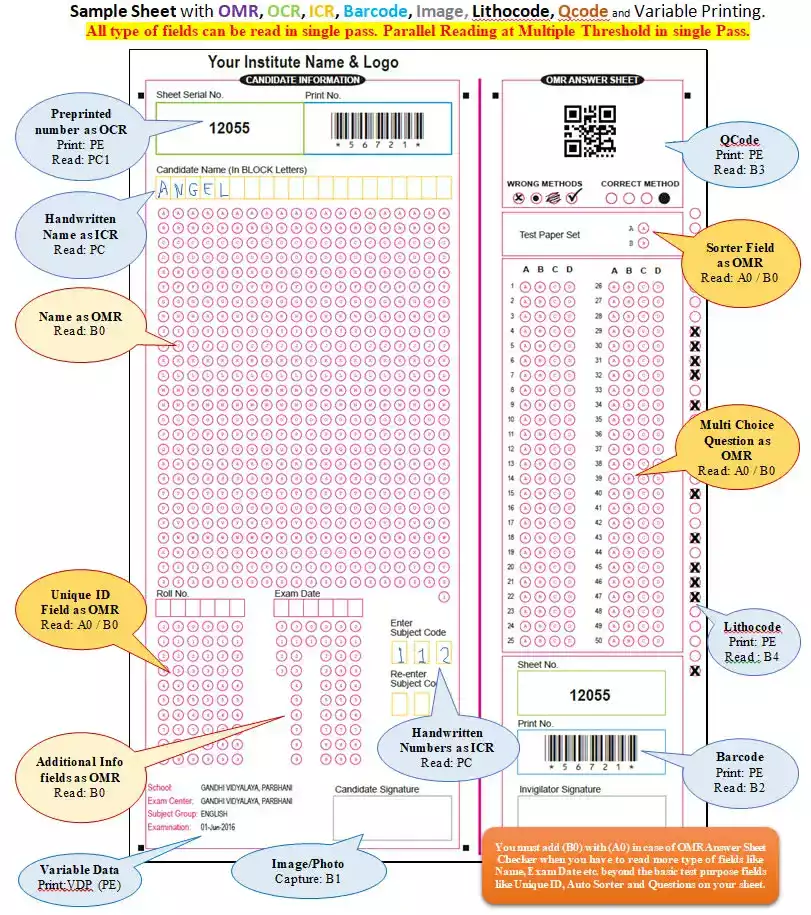 Approach for Getting Accurate Results from OMR Sheets with OCR/ICR/Barcode Blocks